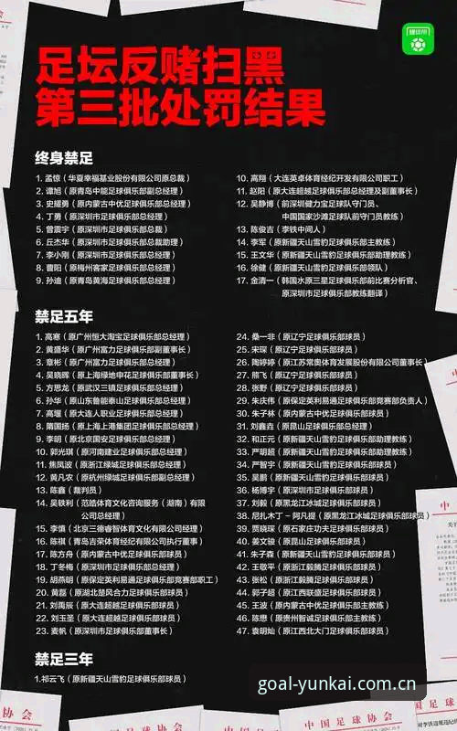 5个角度解析中国足协第三批禁足名单背后的足球生态变革