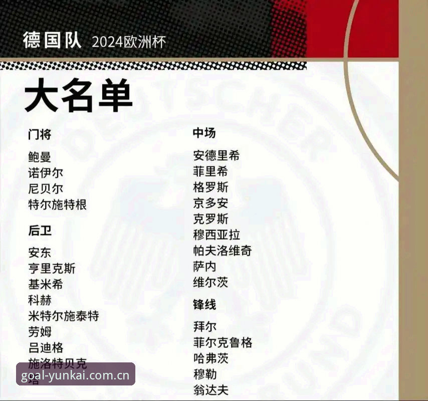 云开体育使用教程哪个好 德国队世界杯大名单解读:在云开体育平台深度体验诺伊尔回归与新星崛起