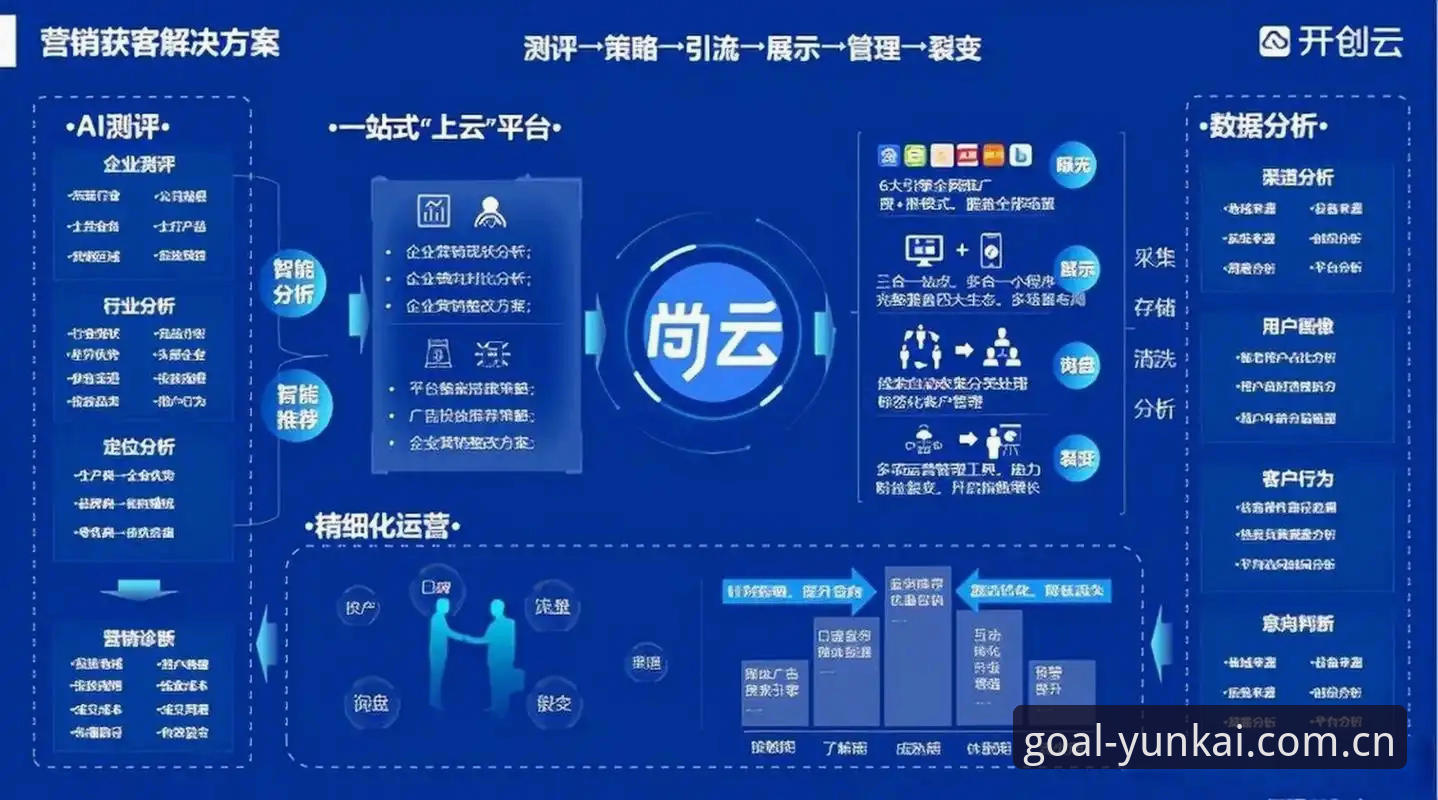 云开体育登录哪个好 云开体育登录哪个好?一站式体育平台功能详解与实战指南